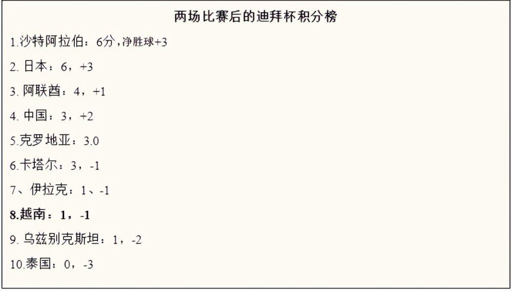 经典传奇全集免费观看